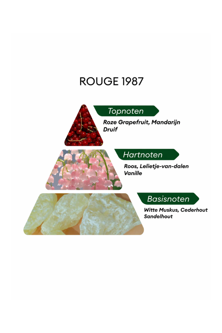 Unique Rouge 1987 - 100ML
