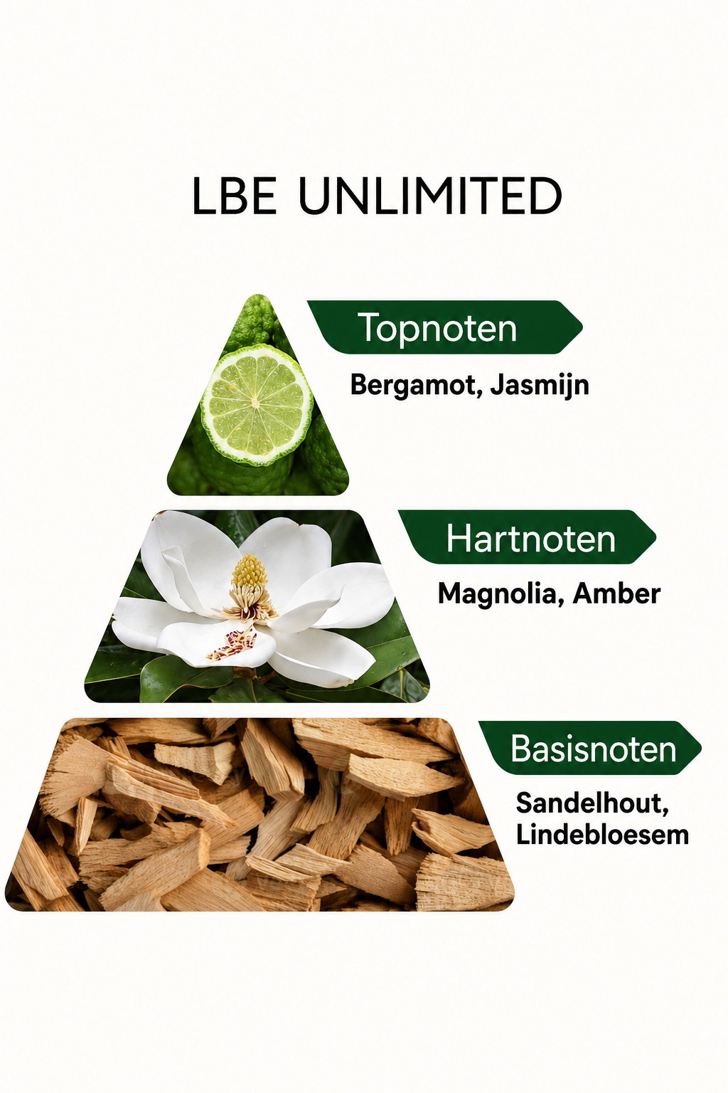 LBE Eau De Parfum - Unlimited 50ML