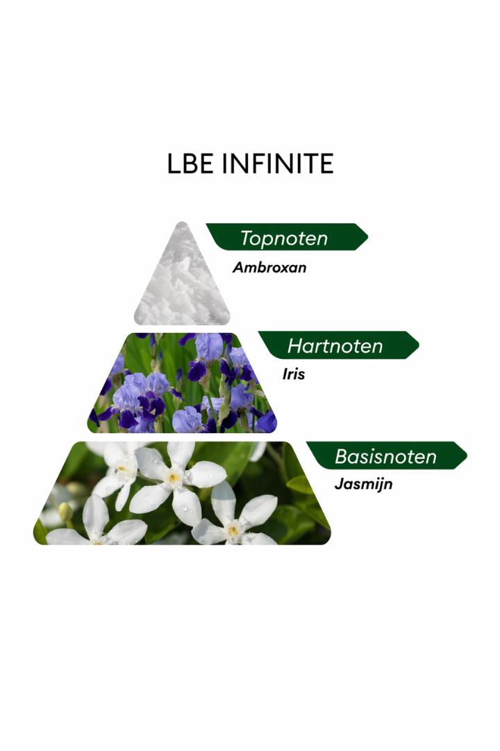 LBE Eau De Parfum Infinite - 50ML