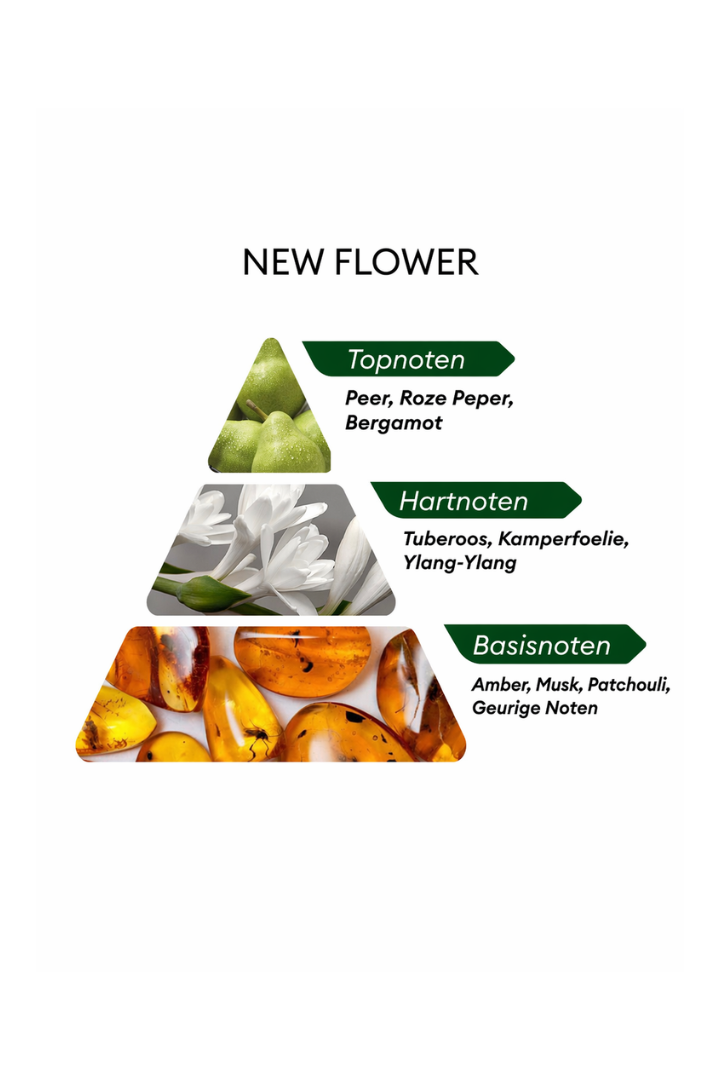 Niche New Flower - 50ML