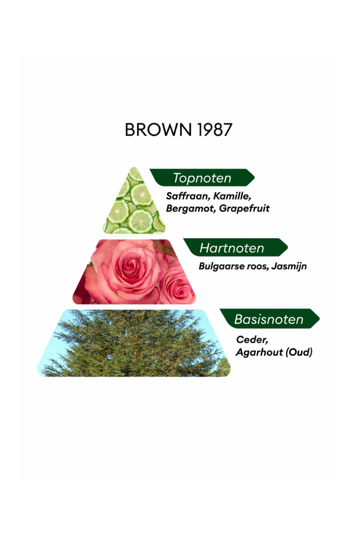 Unique Brown 1987 - 100ML